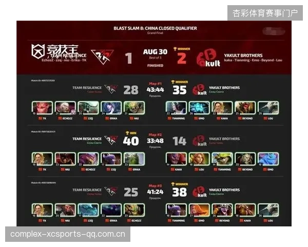 DOTA2巅峰时刻：那场52秒的史诗团战，点燃了整个电竞世界